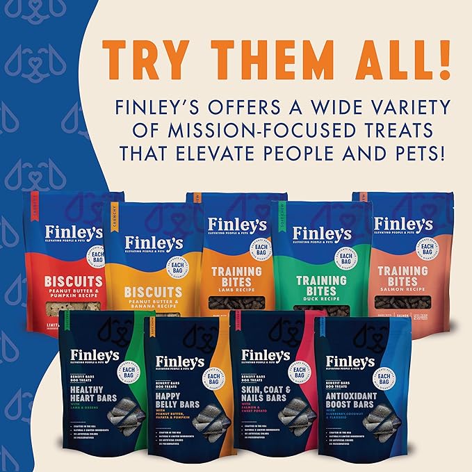 Finley's Training Treats for Puppies, Soft Lamb Dog Treats for All Dogs and Sizes, Limited Ingredient, Low Calories, 16oz, 6 Pack