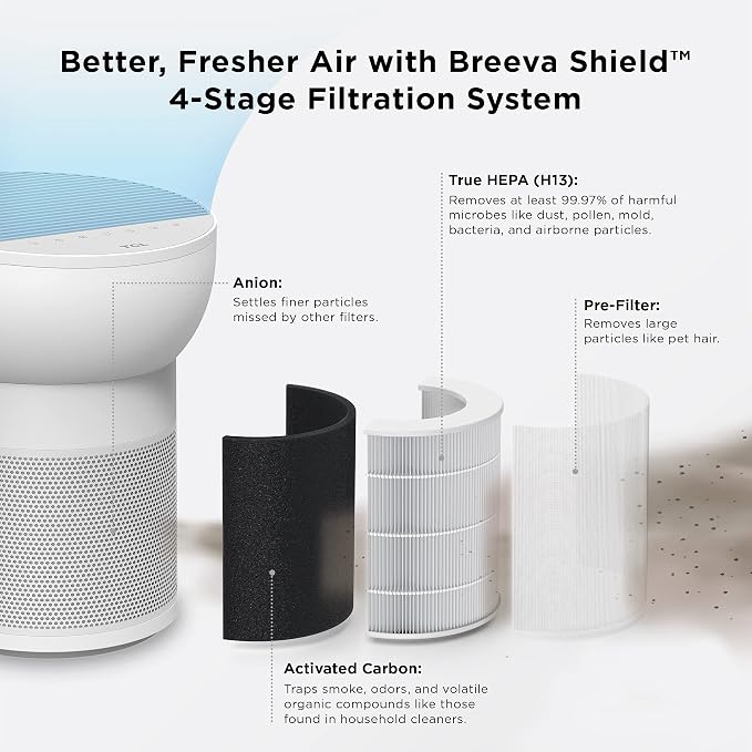 TCL Breeva A2 Smart Air Purifier