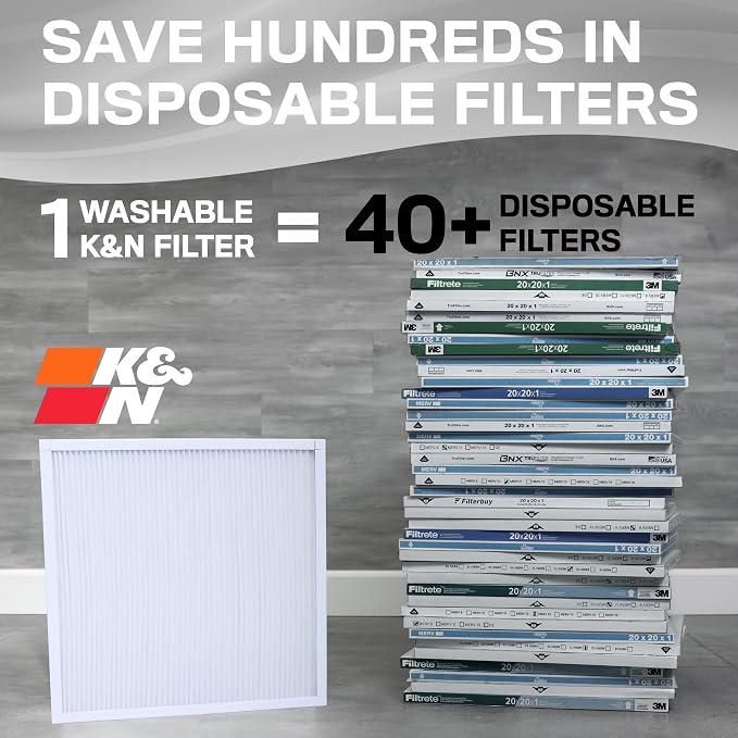 K&N 14X24X1 HVAC Furnace Air Filter, Lasts a Lifetime, Merv 8, the Last HVAC