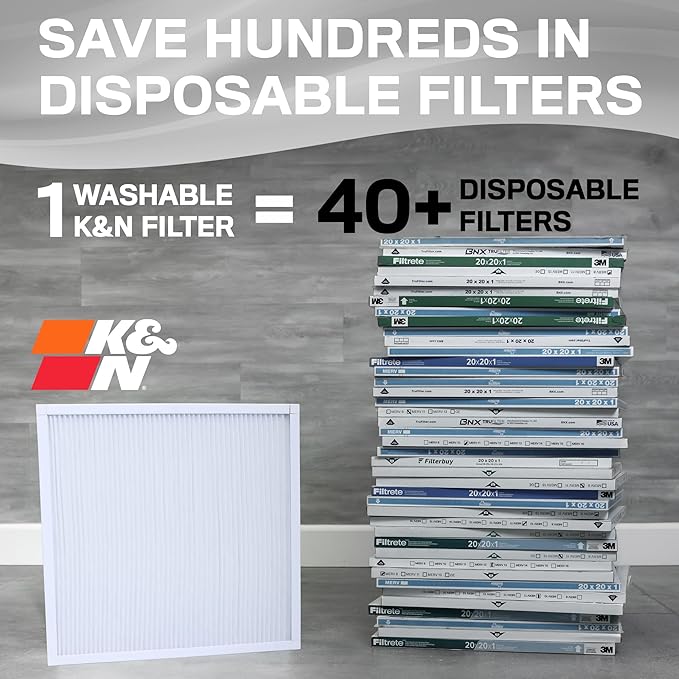 K&N 16X25X1 HVAC Furnace Air Filter, Lasts a Lifetime, Merv 8, the Last HVAC