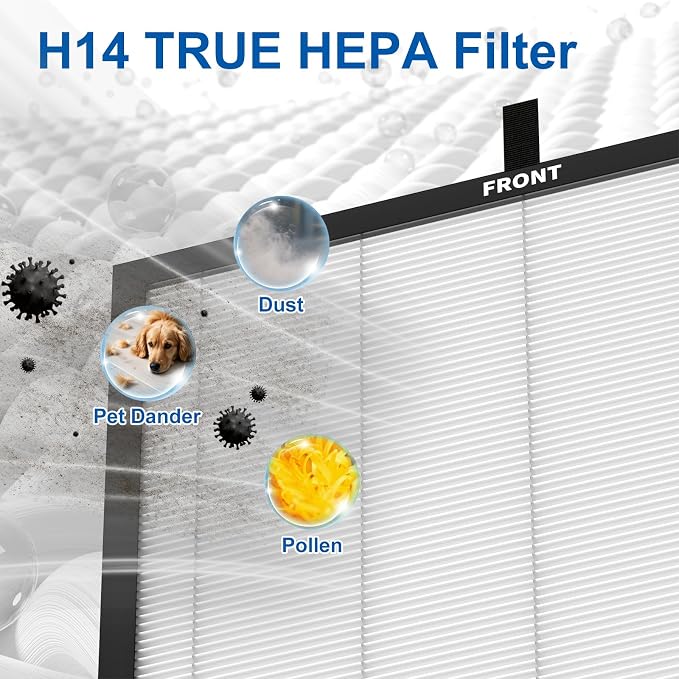 AP303 AP304 Replacement Filters, Compatible