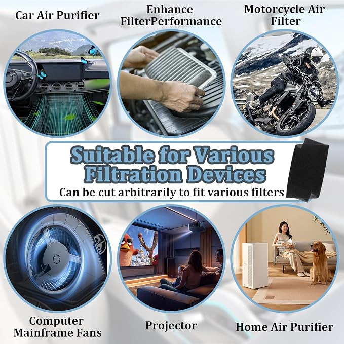 30 PPI Sponge Filter, Foam Filter Replacement, Universal Air Filter Sheet