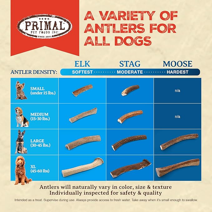 Primal Antlers for Dogs, Grade A Split Stag Antlers for Large Canines 30-45 lb, Natural Chews for Aggressive Chewers, Naturally Shed, Long Lasting Dog Bones, 1 ct