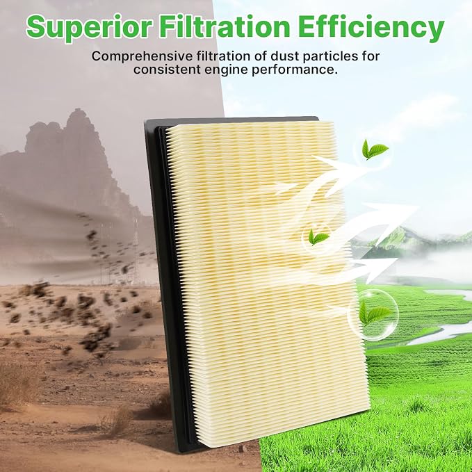 2PCS Engine Air Filter Fit for Taurus 2013-2017, Explorer 2011-2022, CX-9