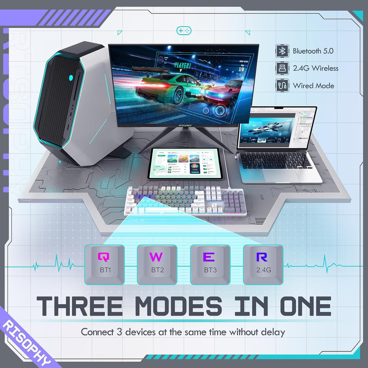 RisoPhy Wireless Mechanical Keyboard, Triple Mode 2.4G/USB-C/Bluetooth Gaming Keyboard, 104 Keys Programmable, Customize RGB Backlit, Red Switch, Bicolor PBT Keycaps, Rechargeable Wired for Laptop PC