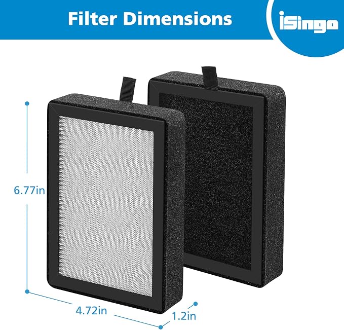 4 Pack LV-H128 Replacement Filter Compatible