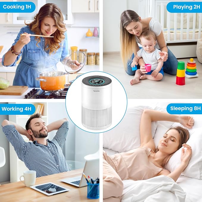 Air Purifiers for Bedroom Home, Air Purifier