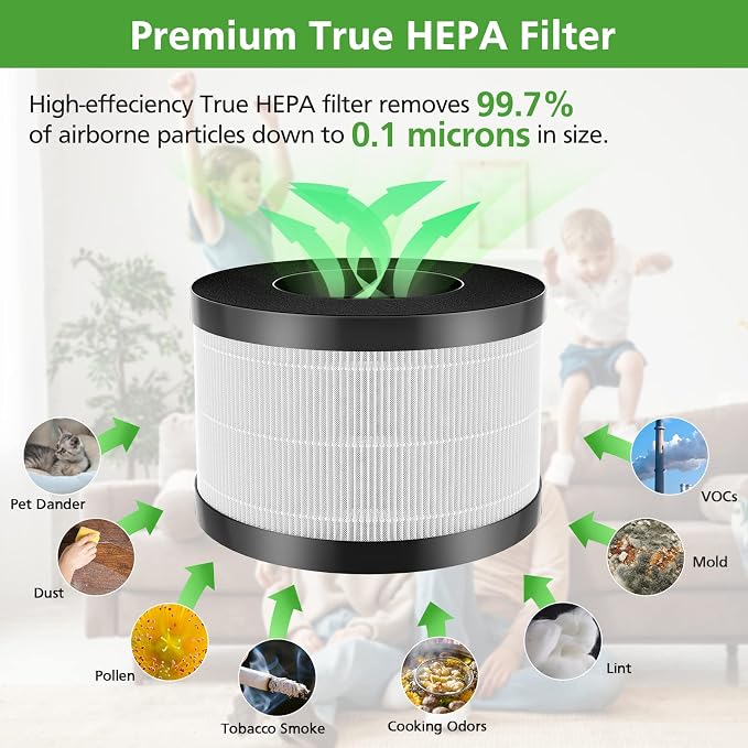 AP01 Filter Only Compatible