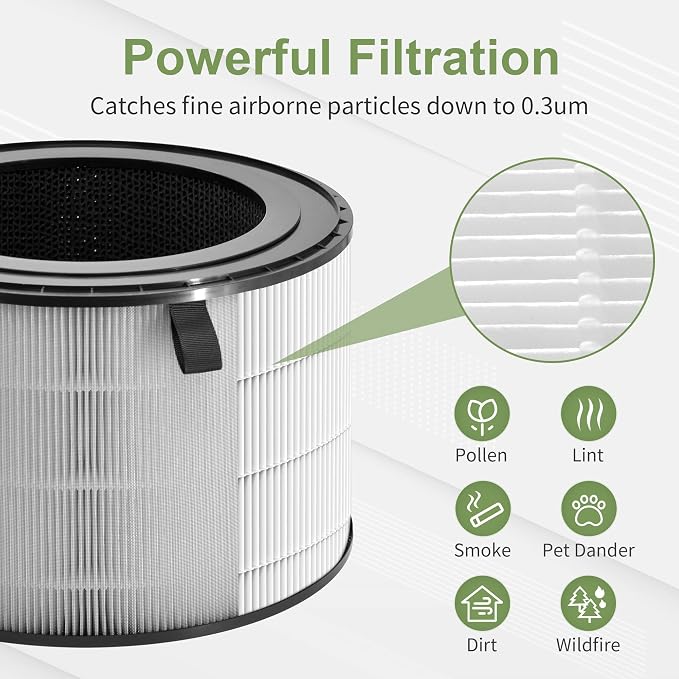 AS601HBB0 Filter Compatible