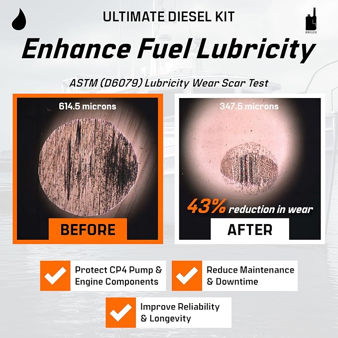 Archoil Ultimate Diesel Kit