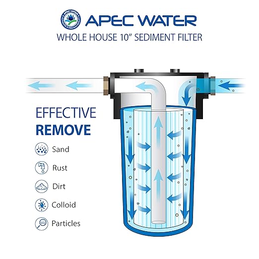 APEC Water Systems CB1-SED10-BB Whole House Sediment Water Filter 10" Home
