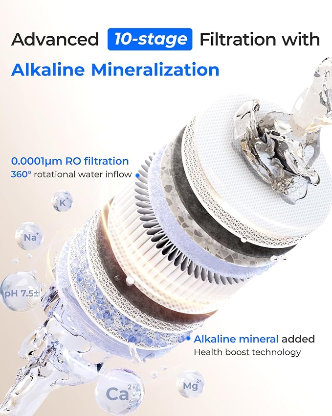 Waterdrop X8-Alkaline Mineral pH+ Tankless Reverse Osmosis System, NSF/ANSI