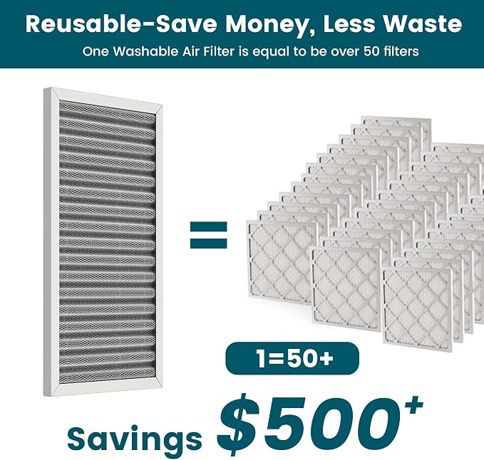 12x24x1 Air Filter-MERV 8, Washable & Reusable Electrostatic Air Filter