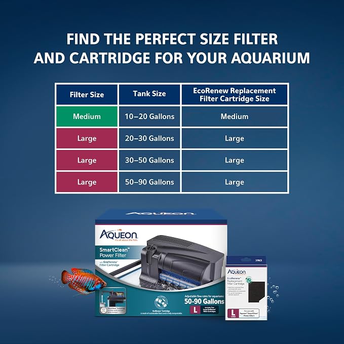 Aqueon SmartClean Power Filter