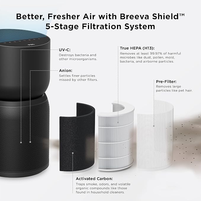 TCL Breeva A3 Smart Air Purifier