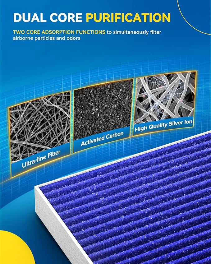 PHILTOP Premium Cabin Air Filter w/Dual Activated Carbon, Compatible