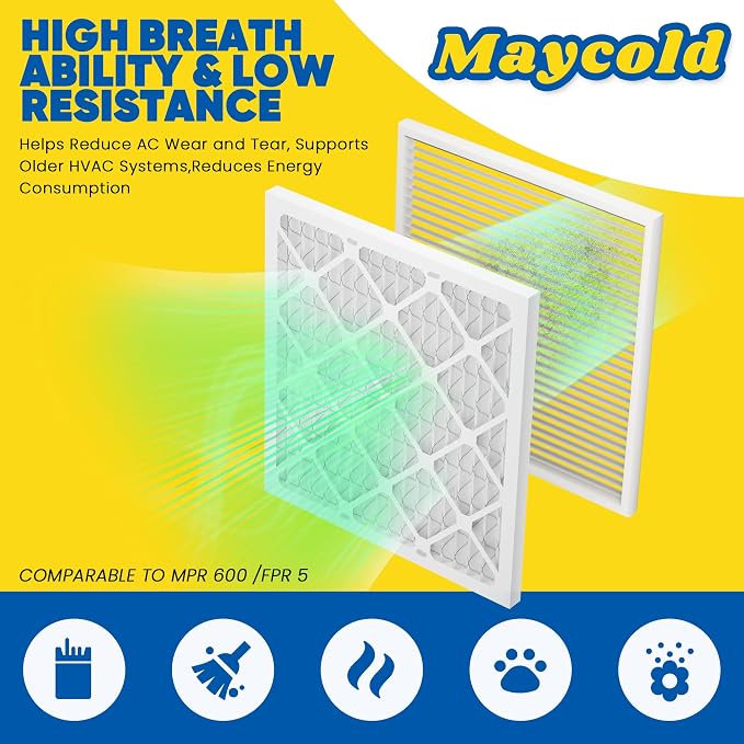 Maycold MERV 8 10x20x1 Furnace Air Filters, Pleated HVAC AC Filters – Actual