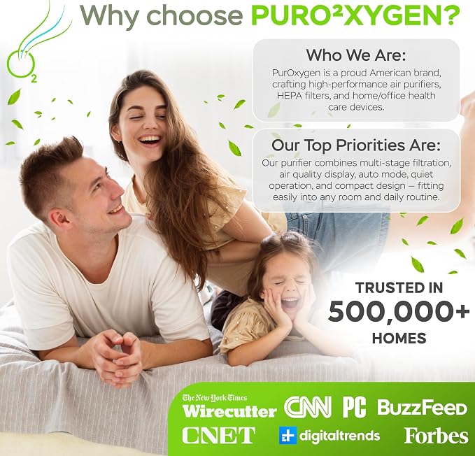 PURO²XYGEN Smart Air Purifiers For Home