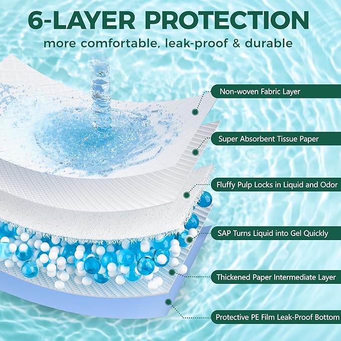 100 Count Dog Pee Pads Extra Large 28"x34", Super Absorbent X-Large 100 Pack Puppy Pads Leak-Proof & Quick-Dry Disposable XL Potty Pee Pads for Dogs, Puppies, Doggy