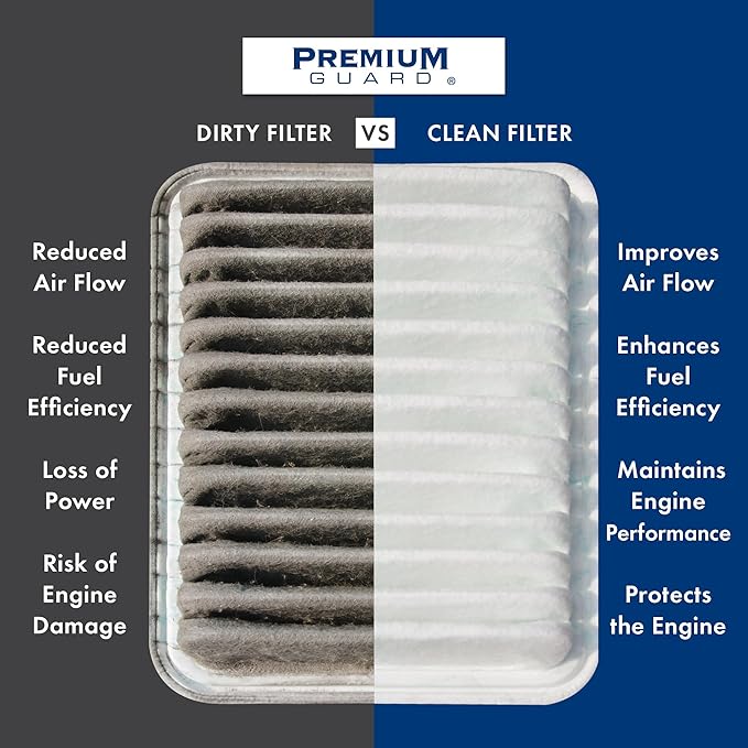 PG Engine Air Filter PA99317 | Fits 2017-2020 Kia Cadenza