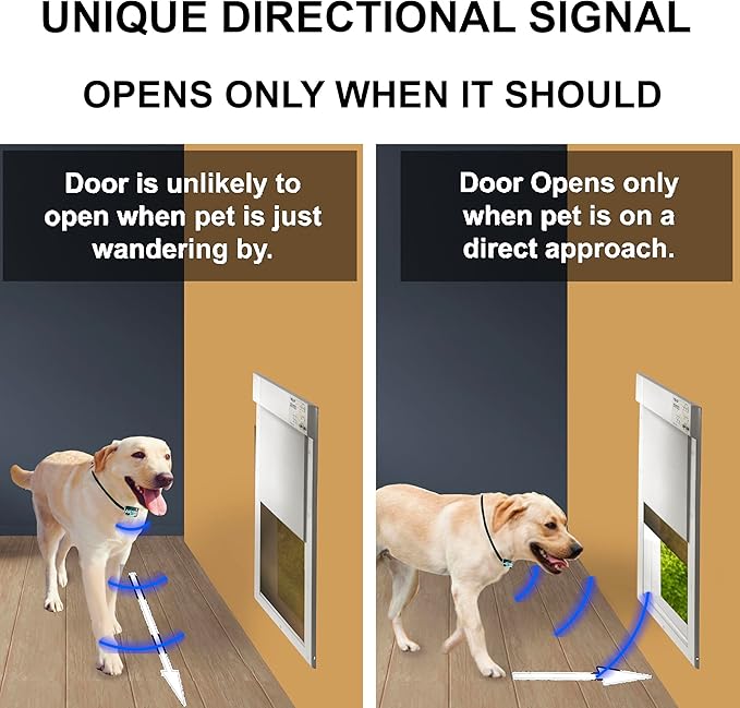 Power Pet Automatic Electronic Pet Door by High Tech Pet - Pet Operated Dog Door, High Security, Air Tight, for Large-Sized Dogs 30-100 lbs. (12 1/4" x 16" Pet Opening), Easy Door Install - PX-2W