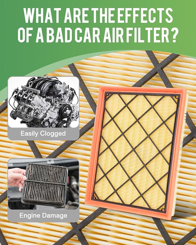 Cabin & Engine Air Filter Fits for Escape 2020-2026 1.5L/2.0L; Bronco Sport