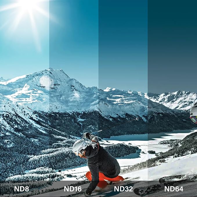 Walking Way ND Filter Set Compatible
