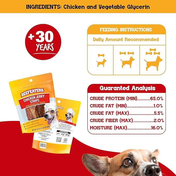Beefeaters Chicken Jerky Strips for Dogs – Dog Treat. 100% Real Chicken Breast, Grain-Free, No Additives, Perfect for Training & Healthy Growth, Allergy-Friendly