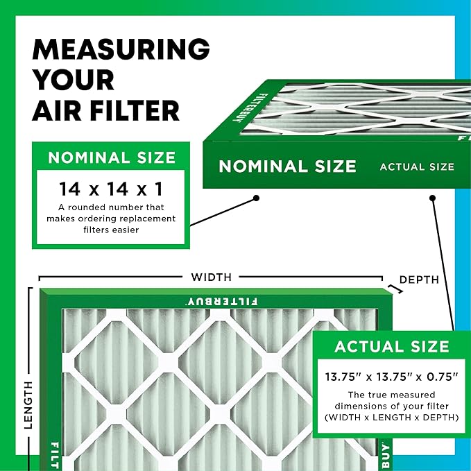 Filterbuy 14x14x1 Air Filter MERV 10 Odor & Allergy Defense