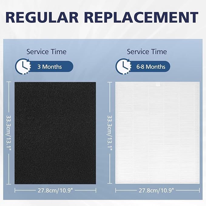 C545 HEPA Replacement Filter S Compatible