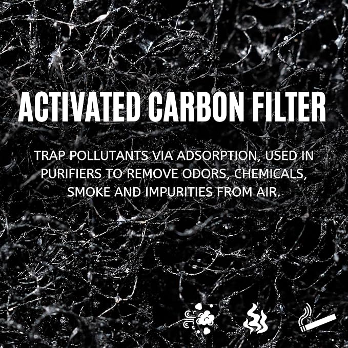 Nispira Carbon Pre Filters Replacement Compatible