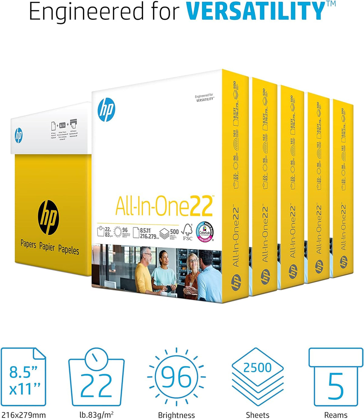 HP Papers | 8.5x 11 Paper | All-In-One 22 lb | 5 Ream Case - 2,500 Sheets | 96 Bright| Made in USA - FSC Certified | 207000C