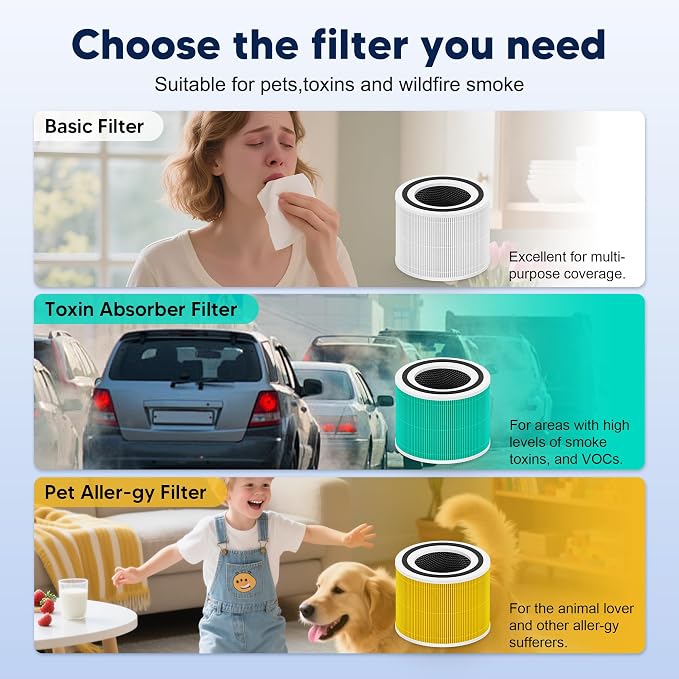 240 True HEPA 14 Pet Allergy Replacement Filter Compatible