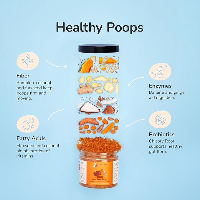 kin+kind Organic Fiber for Dogs&Cats - Pumpkin Boost for Healthy Poops - Digestive Health - Flax Seed, Ginger, Turmeric and Coconut - Made in USA - 4 oz (Medium)