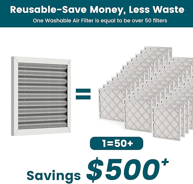 12x12x1 Air Filter-MERV 8, Washable & Reusable Electrostatic Air Filter
