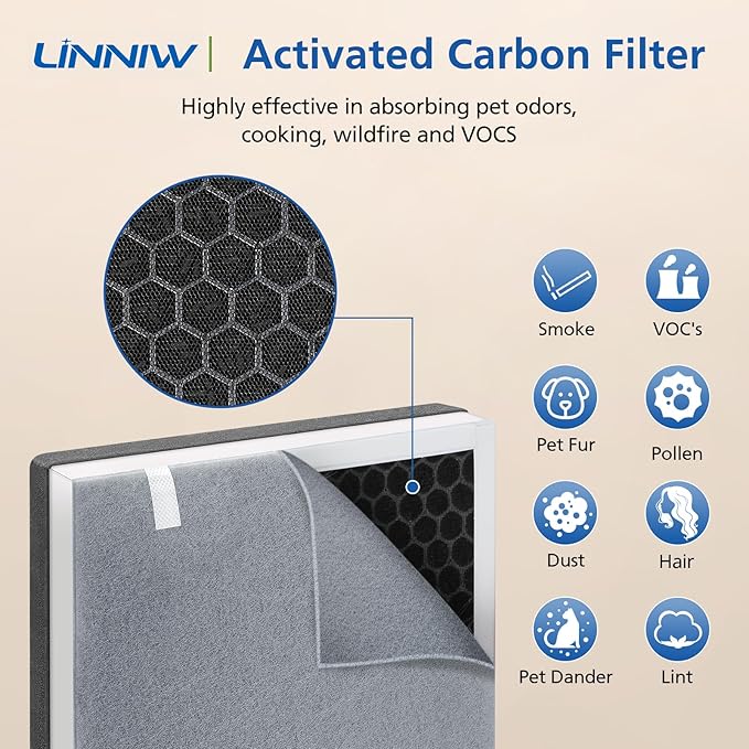 4 Pack Vital 100 Replacement Filter Compatible