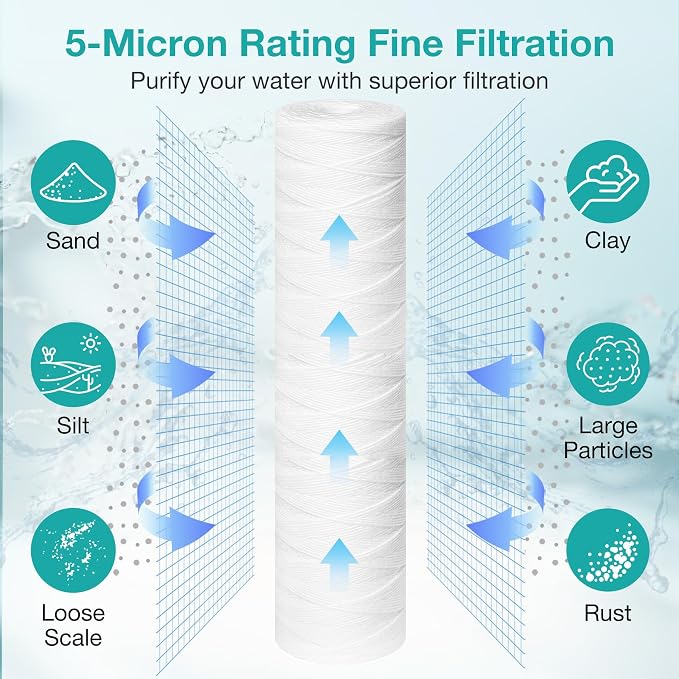 20 x 4.5 Inch 5 Micron String Wound Sediment Water Filter Cartridge, SimPure