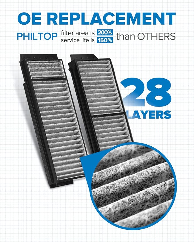 PHILTOP Cabin Air Filter, Replacement