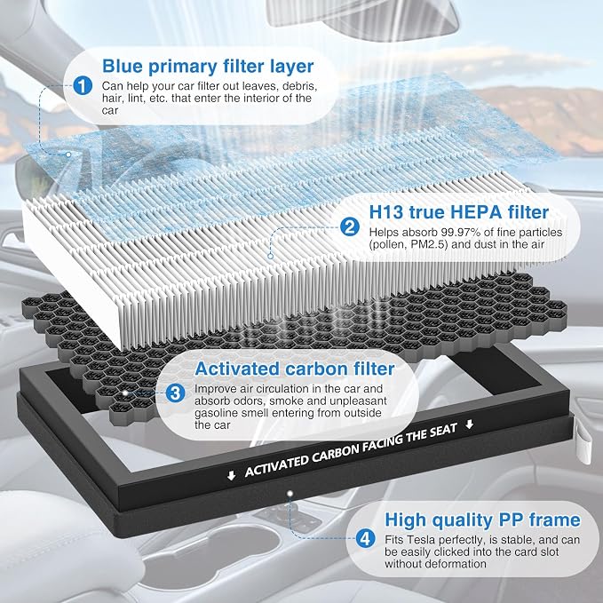 Cabin Air Filter Compatible