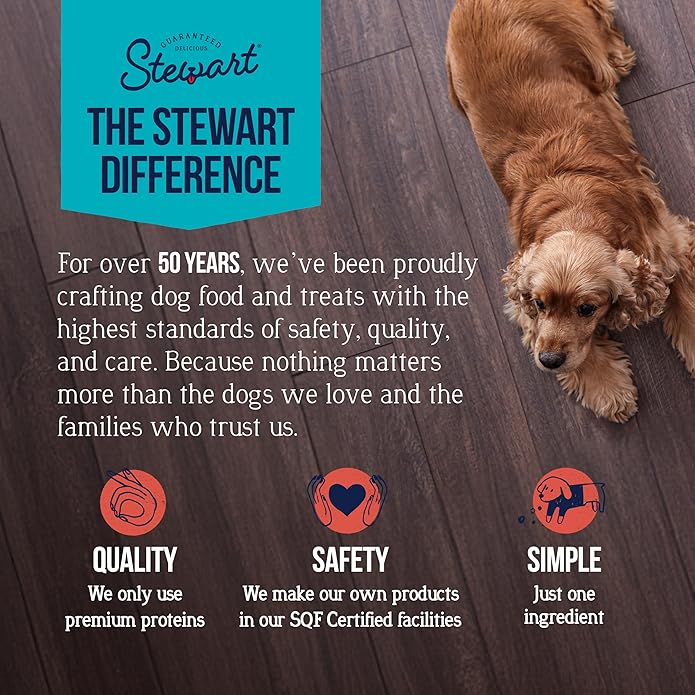 Stewart Single Ingredient Freeze Dried Raw Dog Treats (Beef Liver 21 Ounce + Supper Sprinkles 2.5 Ounce), High Protein, Training Treats or Meal Topper