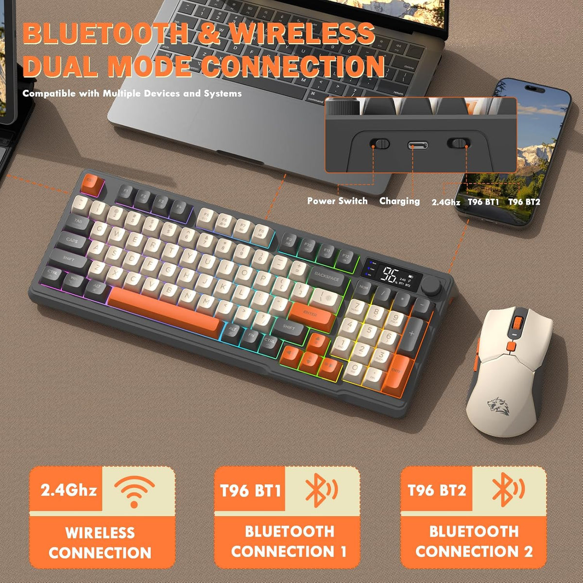 FREEWOLF T96 Smart Display Wireless Gaming Keyboard and Mouse Comb, 94Key LED Lighting Rechargeable Silent Membrane Keyboard with Knobs, 2000mAh Battery, 6-Button 4KDPI Mouse for Win/Mac(Glimmer)