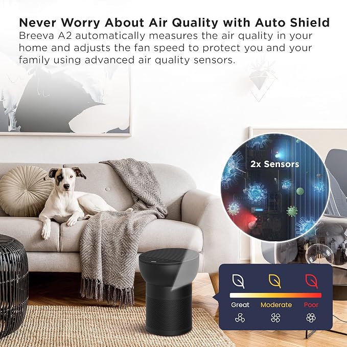 TCL Breeva A2 Air Purifiers for Home Bedroom
