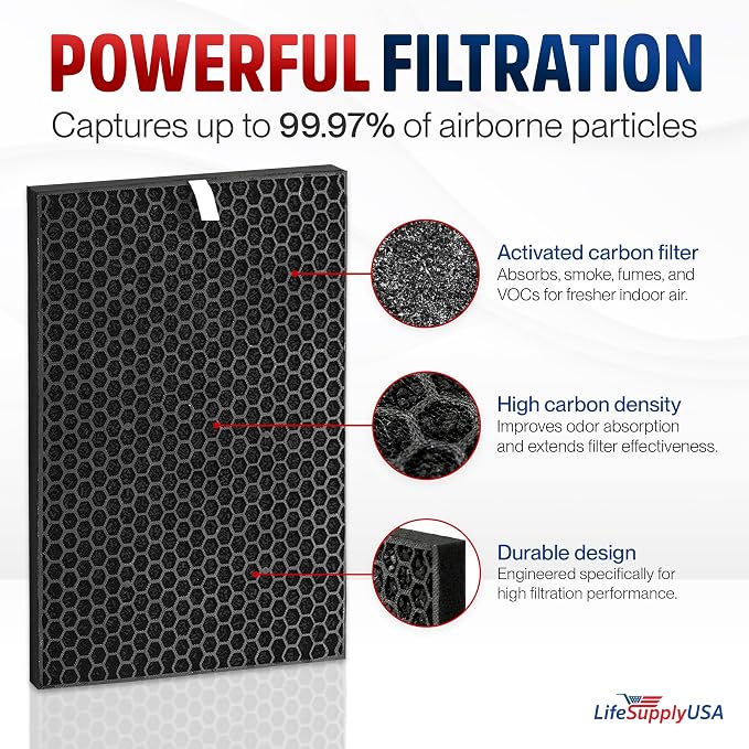 Carbon Pre-Filter Replacement Compatible