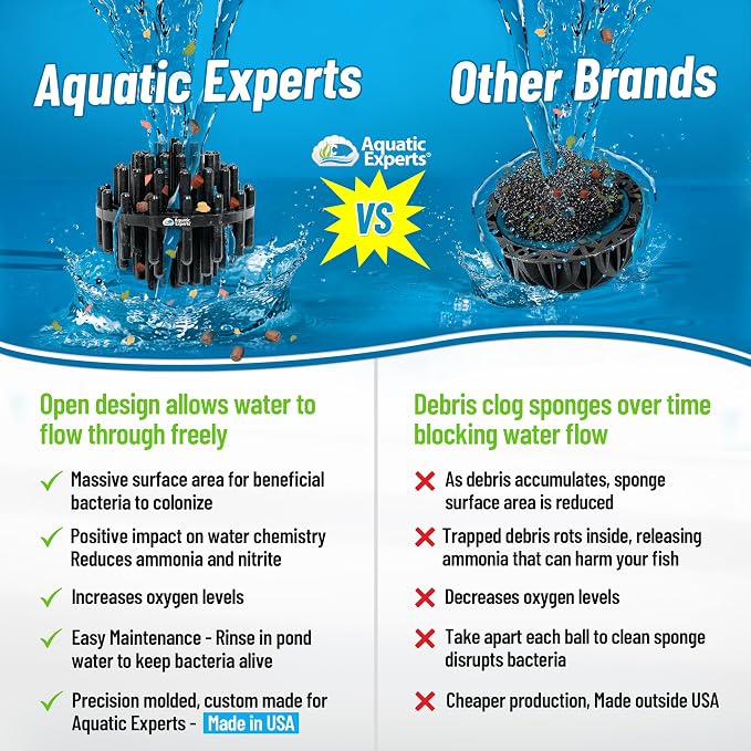Aquatic Experts 1.5" Large Bio Balls