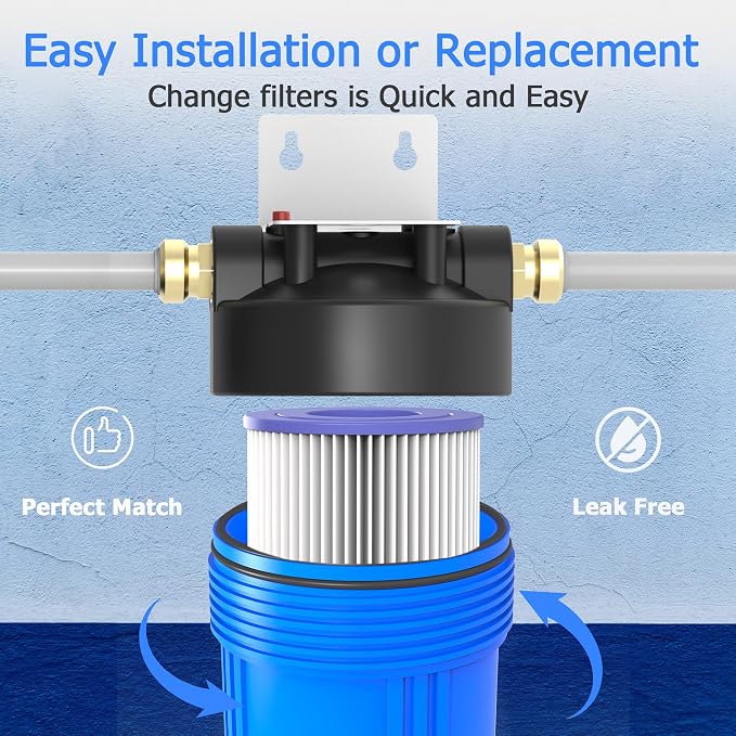 20 Micron Whole House Water Filter Cartridge, Pleated Sediment Filters