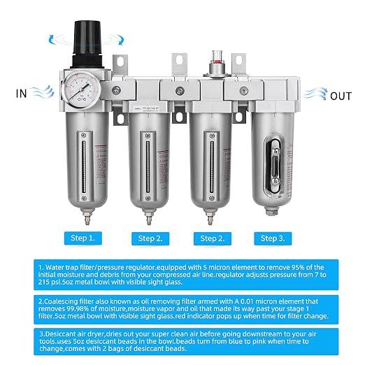 NANPU 3/4" NPT Industrial Grade 4 Stage Air Drying System