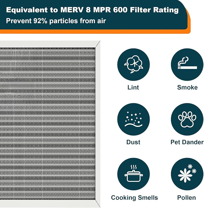 14x14x1 Reusable Air Filter, MERV 8, Permanent Electrostatic Air Filter
