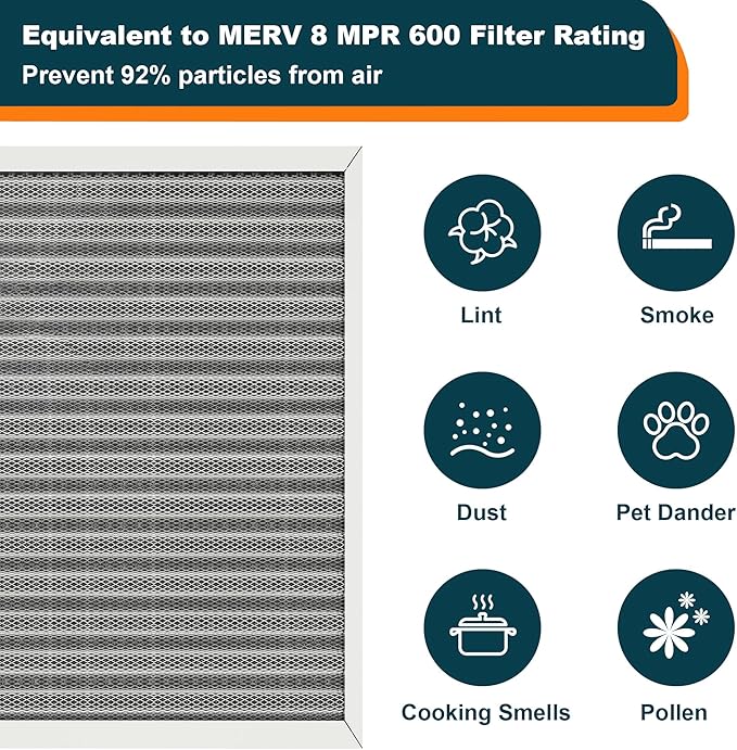 20x25x1 Reusable Air Filter, MERV 8, Permanent Electrostatic Air Filter