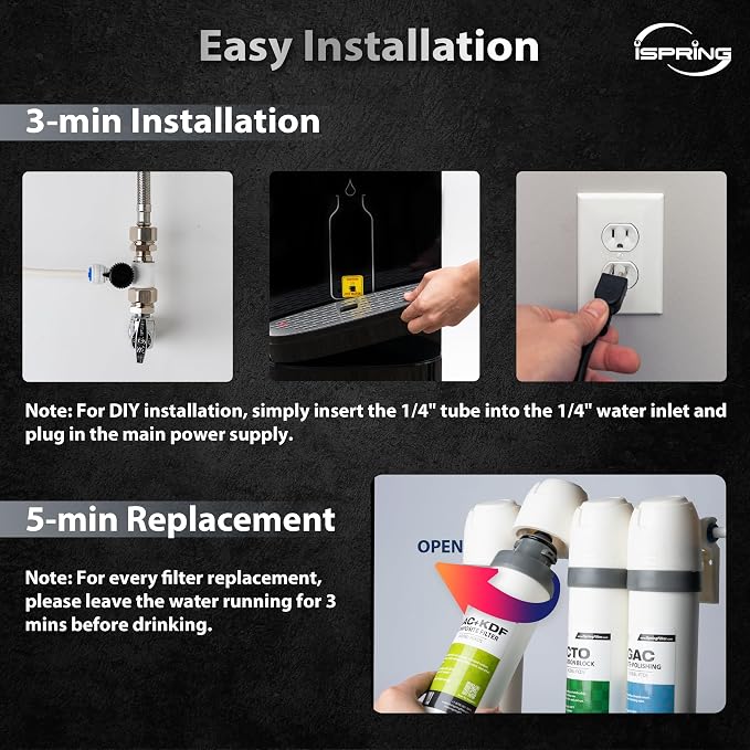 iSpring F10DS 2-Year Replacement Supply Filter Cartridge Pack Set