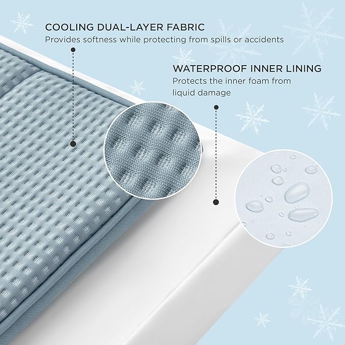 Bedsure Cooling Dog Bed for Crate - Large Comfy Flat Puppy Beds with Removable Washable Cover, Orthopedic Egg Crate Foam Pet Mat, Suitable for Pet Up to 50 lbs